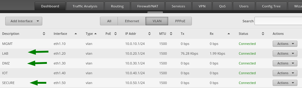 edgerouterx all vlans